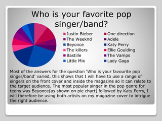 Who is your favorite pop
singer/band?
Justin Bieber One direction
The Weeknd Adele
Beyonce Katy Perry
The killers Ellie Goulding
Bastille The Vamps
Little Mix Lady Gaga
Most of the answers for the question ‘Who is your favourite pop
singer/band’ varied, this shows that I will have to use a range of
singers on the front cover and inside the magazine so it can relate to
the target audience. The most popular singer in the pop genre for
teens was Beyonce(as shown on pie chart) followed by Katy Perry, I
will therefore be using both artists on my magazine cover to intrigue
the right audience.
 