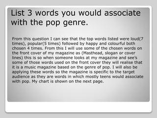 List 3 words you would associate
with the pop genre.
From this question I can see that the top words listed were loud(7
times), popular(5 times) followed by happy and colourful both
chosen 4 times. From this I will use some of the chosen words on
the front cover of my magazine as (Masthead, slogan or cover
lines) this is so when someone looks at my magazine and see’s
some of those words used on the front cover they will realise that
it is a music magazine based on the genre of pop. I will also be
applying these words so the magazine is specific to the target
audience as they are words in which mostly teens would associate
with pop. My chart is shown on the next page.
 