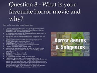 Here is what some of the people I asked said;
 Cabin in the woods. Because I like all the monsters and the
stoner guy. You're next. Because of the girl power. Carrie,
because it's cute and she's got power.
 28 days later as it focuses on the zombie horror aspect only to
reveal that the real evil is man
 psycho this type of horror could actually happen in real life
and does.
 Halloween (original one) Still makes me jump in places
despite watching it numerous times.
 Fright Night. Roddy Mcdowell is excellent.
 Probably the hills have eyes because it's just brutal.
 Dawn of the Dead - it has a great story.
 My favourite horror film has to be Alien, as there is a great
buildup of suspense and the alien is just something from
nightmares.
 Orphan because it's so twisted
 Piranha 3D. Great special effects
 28 Days Later - brilliant story, no cliche stuff.
 Halloween, Scream and a Nightmare on Elm street. In
Halloween Michael Myers is so creepy, it genuinely makes me
scared, and in scream they take parts from all different horror
genres and change the stereotypes of a horror movie making it
less predictable. In a nightmare on elm street, its an
interesting storyline, as the teenagers are forced to confront
their fear of Freddie as they cant stay awake forever.
Question 8 - What is your
favourite horror movie and
why?
 