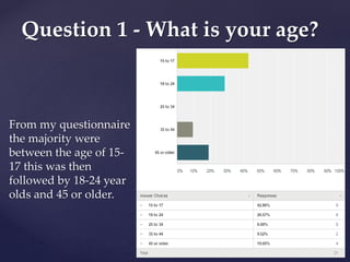 From my questionnaire
the majority were
between the age of 15-
17 this was then
followed by 18-24 year
olds and 45 or older.
Question 1 - What is your age?
 