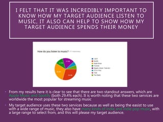 I FELT THAT IT WAS INCREDIBLY IMPORTANT TO
KNOW HOW MY TARGET AUDIENCE LISTEN TO
MUSIC, IT ALSO CAN HELP TO SHOW HOW MY
TARGET AUDIENCE SPENDS THEIR MONEY
• From my results here it is clear to see that there are two standout answers, which are
Apple Music and Spotify (both 29.4% each). It is worth noting that these two services are
worldwide the most popular for streaming music
• My target audience uses these two services because as well as being the easist to use
with a wide range of music, they also have many kinds of indie and indie pop music, with
a large range to select from, and this will please my target audience.
 