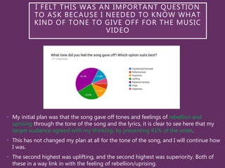I FELT THIS WAS AN IMPORTANT QUESTION
TO ASK BECAUSE I NEEDED TO KNOW WHAT
KIND OF TONE TO GIVE OFF FOR THE MUSIC
VIDEO
• My initial plan was that the song gave off tones and feelings of rebellion and
uprising through the tone of the song and the lyrics, it is clear to see here that my
target audience agreed with my thinking, by presenting 41% of the votes.
• This has not changed my plan at all for the tone of the song, and I will continue how
I was.
• The second highest was uplifting, and the second highest was superiority. Both of
these in a way link in with the feeling of rebellion/uprising.
 