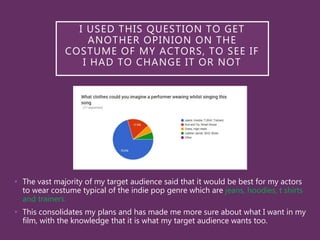I USED THIS QUESTION TO GET
ANOTHER OPINION ON THE
COSTUME OF MY ACTORS, TO SEE IF
I HAD TO CHANGE IT OR NOT
• The vast majority of my target audience said that it would be best for my actors
to wear costume typical of the indie pop genre which are jeans, hoodies, t shirts
and trainers.
• This consolidates my plans and has made me more sure about what I want in my
film, with the knowledge that it is what my target audience wants too.
 