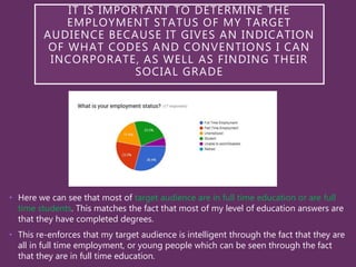 IT IS IMPORTANT TO DETERMINE THE
EMPLOYMENT STATUS OF MY TARGET
AUDIENCE BECAUSE IT GIVES AN INDICATION
OF WHAT CODES AND CONVENTIONS I CAN
INCORPORATE, AS WELL AS FINDING THEIR
SOCIAL GRADE
• Here we can see that most of target audience are in full time education or are full
time students. This matches the fact that most of my level of education answers are
that they have completed degrees.
• This re-enforces that my target audience is intelligent through the fact that they are
all in full time employment, or young people which can be seen through the fact
that they are in full time education.
 