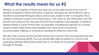 What the results mean for us #2
Similarly, a vast majority of those who took our survey were found to be most of
afraid of hospitals in terms of location, however, because we are limited to only a
handful of potential filming locations, and so are unable to film in a hospital, this is
unlikely to become a part of our final product. Yet, even so, this information can still
prove to be useful as we may assume that since hospitals scare people, a medical
related theme is a part of that fear. for example, including an injection to a scene,
would at least make those same people who have Nosocomephobia
uncomfortable, helping us to achieve creating an effective horror film.
We also had a survey for the favorite movie from a set list. The most popular from the
list was the Conjuring (2013), thus we should take steps to relate our movie to the
conjuring, perhaps taking story beats from it, or influence our product
through its themes.
 