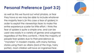 Personal Preference (part 3:2)
as well as this we found out what phobia, or fear
they have so we may be able to include whatever
the majority fear is (in this case a fear of spiders) in
order to exploit the viewerships fears to make the
entire experience scarier for little effort. I think the
fear of spiders is quite a simple one, and can be
used very easily in a variety of genres and subgenres
regardless of the films contents. I think the majority of
people fear spiders due to their prevalence as
“monsters” in modern media, with many fantasy
stories using them as villains (lord of the rings, harry
potter), most children will have an ingrained fear.
 
