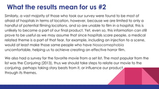 What the results mean for us #2
Similarly, a vast majority of those who took our survey were found to be most of
afraid of hospitals in terms of location, however, because we are limited to only a
handful of potential filming locations, and so are unable to film in a hospital, this is
unlikely to become a part of our final product. Yet, even so, this information can still
prove to be useful as we may assume that since hospitals scare people, a medical
related theme is a part of that fear. for example, including an injection to a scene,
would at least make those same people who have Nosocomephobia
uncomfortable, helping us to achieve creating an effective horror film.
We also had a survey for the favorite movie from a set list. The most popular from the
list was the Conjuring (2013), thus we should take steps to relate our movie to the
conjuring, perhaps taking story beats from it, or influence our product
through its themes.
 