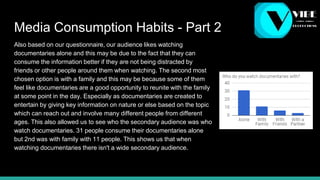 Media Consumption Habits - Part 2
Also based on our questionnaire, our audience likes watching
documentaries alone and this may be due to the fact that they can
consume the information better if they are not being distracted by
friends or other people around them when watching. The second most
chosen option is with a family and this may be because some of them
feel like documentaries are a good opportunity to reunite with the family
at some point in the day. Especially as documentaries are created to
entertain by giving key information on nature or else based on the topic
which can reach out and involve many different people from different
ages. This also allowed us to see who the secondary audience was who
watch documentaries. 31 people consume their documentaries alone
but 2nd was with family with 11 people. This shows us that when
watching documentaries there isn't a wide secondary audience.
 