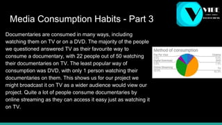 Media Consumption Habits - Part 3
Documentaries are consumed in many ways, including
watching them on TV or on a DVD. The majority of the people
we questioned answered TV as their favourite way to
consume a documentary, with 22 people out of 50 watching
their documentaries on TV. The least popular way of
consumption was DVD, with only 1 person watching their
documentaries on them. This shows us for our project we
might broadcast it on TV as a wider audience would view our
project. Quite a lot of people consume documentaries by
online streaming as they can access it easy just as watching it
on TV.
 