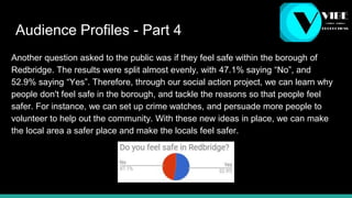 Audience Profiles - Part 4
Another question asked to the public was if they feel safe within the borough of
Redbridge. The results were split almost evenly, with 47.1% saying “No”, and
52.9% saying “Yes”. Therefore, through our social action project, we can learn why
people don't feel safe in the borough, and tackle the reasons so that people feel
safer. For instance, we can set up crime watches, and persuade more people to
volunteer to help out the community. With these new ideas in place, we can make
the local area a safer place and make the locals feel safer.
 