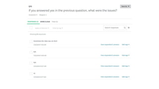 Questionnaire results