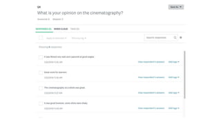 Questionnaire results