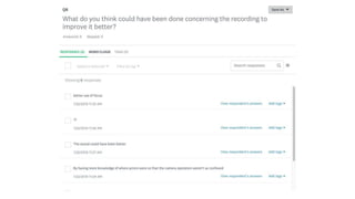 Questionnaire results