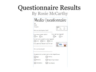Questionnaire Results
By Rosie McCarthy
 