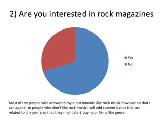 2) Are you interested in rock magazines
Yes
No
Most of the people who answered my questionnaire like rock music however so that I
can appeal to people who don’t like rock music I will add current bands that are
related to the genre so that they might start buying or liking the genre.
 