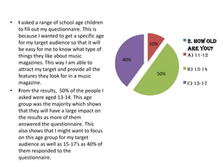 •

•

I asked a range of school age children
to fill out my questionnaire. This is
because I wanted to get a specific age
for my target audience so that it will
be easy for me to know what type of
things they like about music
magazines. This way I am able to
attract my target and provide all the
features they look for in a music
magazine.
From the results, 50% of the people I
asked were aged 13-14. This age
group was the majority which shows
that they will have a large impact on
the results as more of them
answered the questionnaire. This
also shows that I might want to focus
on this age group for my target
audience as well as 15-17’s as 40% of
them responded to the
questionnaire.

10%

2. How old
are you?
A) 11-12

40%
50%

B) 13-14
C) 15-17

 