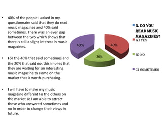 •

•

•

40% of the people I asked in my
questionnaire said that they do read
music magazines and 40% said
sometimes. There was an even gap
between the two which shows that
there is still a slight interest in music
magazines.
For the 40% that said sometimes and
the 20% that said no, this implies that
they are waiting for an interesting
music magazine to come on the
market that is worth purchasing.
I will have to make my music
magazine different to the others on
the market so I am able to attract
those who answered sometimes and
no in order to change their views in
future.

3. Do you
read music
magazines?
A) Yes

40%

40%
20%

B) No

C) Sometimes

 