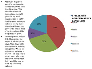 •

•

Pop music magazines
were the most popular
liked as 40% of the teens
ticked that box . This
indicates that I have
chosen to do the right
genre for my music
magazine as it is highly
liked by teens. My target
audience for my music
magazine will want the
genre to be pop as most
of the teens I asked like
this particular genre.
Following under pop was
RnB. Many artists like
Beyoncé, Rihanna, Cher
Lloyd, Alicia Keys, Little
mix are diverse and sing
both genres. Where my
main target audience is
for pop, I am also able to
attract teens who enjoy
RnB which would mean
that I would be able to
reach my secondary
audience .

5. What music
genre magazines
do you like?
A) Pop

20%
40%

B) RnB

10%
C) Rock

30%
D) Hip Hop

E) Other

 