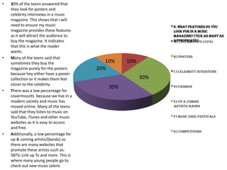 •

•

•

•

30% of the teens answered that
they look for posters and
celebrity interviews in a music
magazine. This shows that I will
need to ensure my music
magazine provides these features
as it will attract the audience to
buy the magazine. It indicates
that this is what the reader
wants.
Many of the teens said that
sometimes they buy the
magazine purely for the posters
because hey either have a poster
collection or it makes them feel
closer to the celebrity.
There was a low percentage for
covermounts because we live in a
modern society and music has
moved online. Many of the teens
said that they listen to music on
YouTube, iTunes and other music
websites as it is easy to access
and free.
Additionally, a low percentage for
up & coming artists/(bands) as
there are many websites that
promote these artists such as:
SBTV, Link up Tv and more. This is
where many young people go to
check out new music talent.

6. What features do you
look for in a music
magazine? (Tick as many as
appropriate) (Cd’s)
A) Covermounts

B) Posters

10%
20%

10%
C) Celebrity interviews

30%
30%

D) Fashion

E) Up & Coming
artists/Bands
F) Music gigs/festivals

G) Competitions

 