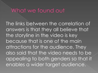 The links between the correlation of
answers is that they all believe that
the storyline in the video is key
because that is one of the main
attractions for the audience. They
also said that the video needs to be
appealing to both genders so that it
enables a wider target audience.

 