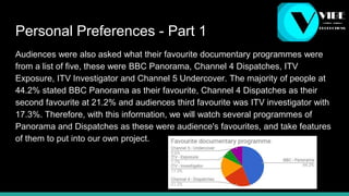 Personal Preferences - Part 1
Audiences were also asked what their favourite documentary programmes were
from a list of five, these were BBC Panorama, Channel 4 Dispatches, ITV
Exposure, ITV Investigator and Channel 5 Undercover. The majority of people at
44.2% stated BBC Panorama as their favourite, Channel 4 Dispatches as their
second favourite at 21.2% and audiences third favourite was ITV investigator with
17.3%. Therefore, with this information, we will watch several programmes of
Panorama and Dispatches as these were audience's favourites, and take features
of them to put into our own project.
 