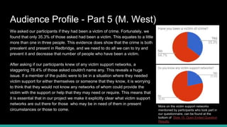 Audience Profile - Part 5 (M. West)
We asked our participants if they had been a victim of crime. Fortunately, we
found that only 35.3% of those asked had been a victim. This equates to a little
more than one in three people. This evidence does show that the crime is both
prevalent and present in Redbridge, and we need to do all we can to try and
prevent it and decrease that number of people who have been a victim.
After asking if our participants knew of any victim support networks, a
staggering 78.4% of those asked couldn't name any. This reveals a huge
issue. If a member of the public were to be in a situation where they needed
victim support for either themselves or someone that they know, it is worrying
to think that they would not know any networks of whom could provide the
victim with the support or help that they may need or require. This means that
it is essential that in our project we make it explicitly clear what victim support
networks are out there for those who may be in need of them in present
circumstances or those to come.
More on the victim support networks
mentioned by participants who took part in
our questionnaire, can be found at the
bottom of Slide 15: Open Ended Question
Results:
 
