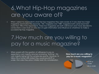  When I asked my respondents what hip-hop magazines they were aware of, it was clear two major
magazines dominated the responses. ‘XXL’ magazine and ‘VIBE’ magazine both came back from
more than 70% of the respondents. These two magazines are both well-known and I have decided to
conducted a case study on one, this is to gain information and influence on what/how to make a
successful hip-hop magazine.
 When posed with the question of willingness to pay as
expected a vast majority returned answering ‘Nothing’, this
vast majority being half the sample size exactly. However, to
follow this a further 40% stated they would pay £3.99 or
under, this is also they price i initially took into consideration.
How much are you willing to
pay for a music magazine?
£3.99 or
under
£5 or under
 