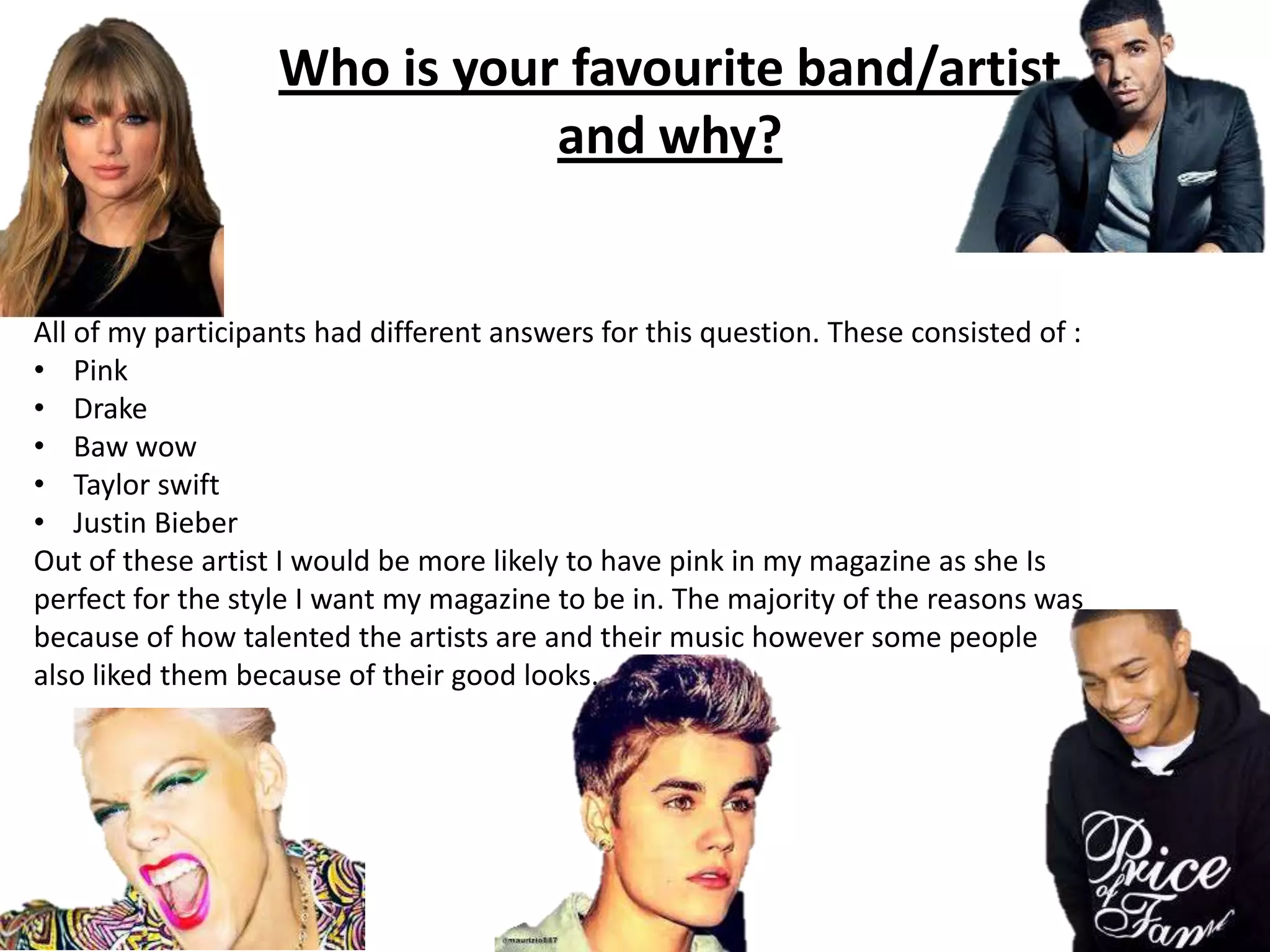 Who is your favourite band/artist
and why?

All of my participants had different answers for this question. These consisted of :
• Pink
• Drake
• Baw wow
• Taylor swift
• Justin Bieber
Out of these artist I would be more likely to have pink in my magazine as she Is
perfect for the style I want my magazine to be in. The majority of the reasons was
because of how talented the artists are and their music however some people
also liked them because of their good looks.

 