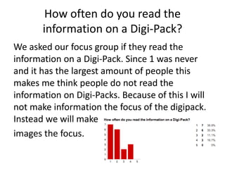 How often do you read the
information on a Digi-Pack?
We asked our focus group if they read the
information on a Digi-Pack. Since 1 was never
and it has the largest amount of people this
makes me think people do not read the
information on Digi-Packs. Because of this I will
not make information the focus of the digipack.
Instead we will make
images the focus.
 