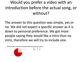 Would you prefer a video with an
introduction before the actual song, or
without?
The answer to this question was simple, yes or
no. We did not expect a specific answer as it is
down to personal preference. We got more
people saying they would like a intro than no
intro, therefore we will try to include one.
 