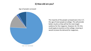 Age of people surveyed
16 17 18 19+
2) How old are you?
The majority of the people surveyed were 16 or 17,
the age of most people at college. This will provide
better results as they will be the main target
audience for the magazine. However, for 19+ this
could apply to teachers at the college, meaning it
would increase the demand for magazines.
 