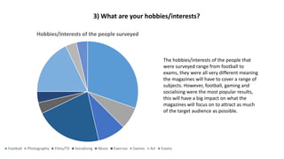 Hobbies/Interests of the people surveyed
Football Photography Films/TV Socialising Music Exercise Games Art Exams
3) What are your hobbies/interests?
The hobbies/interests of the people that
were surveyed range from football to
exams, they were all very different meaning
the magazines will have to cover a range of
subjects. However, football, gaming and
socialising were the most popular results,
this will have a big impact on what the
magazines will focus on to attract as much
of the target audience as possible.
 