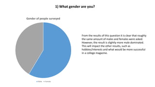 Gender of people surveyed
Male Female
1) What gender are you?
From the results of this question it is clear that roughly
the same amount of males and females were asked.
However, the result is slightly more male dominated.
This will impact the other results, such as
hobbies/interests and what would be more successful
in a college magazine.
 