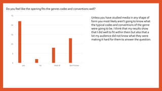 Do you feel like the opening fits the genres codes and conventions well?
0
5
10
15
20
25
yes no kind of don’t know
Unless you have studied media in any shape of
form you most likely aren’t going to know what
the typical codes and conventions of the genre
were going to be. I think that my results show
that I did well to fit within them but also that a
lot my audience did not know what they were
making it hard for them to answer the question.
 