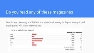 Do you read any of these magazines
People read Kerrang and Q the most so when looking for layout designs and
inspiration I will loom to these too.
 