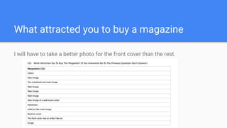 What attracted you to buy a magazine
I will have to take a better photo for the front cover than the rest.
 