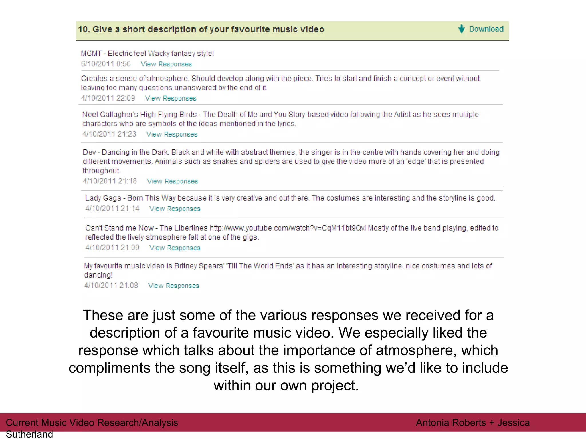 These are just some of the various responses we received for a description of a favourite music video. We especially liked the response which talks about the importance of atmosphere, which compliments the song itself, as this is something we’d like to include within our own project.  Current Music Video Research/Analysis  Antonia Roberts + Jessica Sutherland 