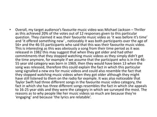 • Overall, my target audience’s favourite music video was Michael Jackson – Thriller
as this achieved 20% of the votes out of 12 responses given to this particular
question. They claimed it was their favourite music video as ‘it was before it’s time’
and ‘it offered something new’ , noticeably it was both participants over the age of
56+ and the 46-55 participants who said that this was their favourite music video.
This is interesting as this was obviously a song from their time period as it was
released in 1982 this may suggest that when they got older and had other
commitments that they stopped watching music videos as they simply didn’t get
the time anymore, for example if we assume that the participant who is in the 46-
55 year old category was born in 1969, then they would have been 13 when the
song was released, therefore this could explain the fact in which this particular
song signalled a new era for music videos and could also resemble the fact that
they stopped watching music videos when they got older although they might
have still listened to them on the radio for example. It was also noticeable that
Taylor Swift had three different songs in the favourite music video category, the
fact in which she has three different songs resembles the fact in which she appeals
to 16-25 year olds and they were the category in which we surveyed the most. The
reasons as to why people like her music videos so much are because they’re
‘engaging’ and because ‘the lyrics are relatable’.
 