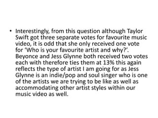 • Interestingly, from this question although Taylor
Swift got three separate votes for favourite music
video, it is odd that she only received one vote
for ‘Who is your favourite artist and why?’.
Beyonce and Jess Glynne both received two votes
each with therefore ties them at 13% this again
reflects the type of artist I am going for as Jess
Glynne is an indie/pop and soul singer who is one
of the artists we are trying to be like as well as
accommodating other artist styles within our
music video as well.
 
