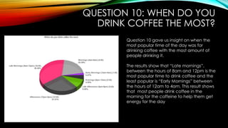 QUESTION 10: WHEN DO YOU
DRINK COFFEE THE MOST?
Question 10 gave us insight on when the
most popular time of the day was for
drinking coffee with the most amount of
people drinking it.
The results show that “Late mornings”,
between the hours of 8am and 12pm is the
most popular time to drink coffee and the
least popular is “Early Mornings” between
the hours of 12am to 4am. This result shows
that most people drink coffee in the
morning for the caffeine to help them get
energy for the day
 