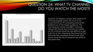 QUESTION 24: WHAT TV CHANNEL
DO YOU WATCH THE MOST?
Question 24 helped us know what types of TV
channels people watch the most so we
could format out TV scheduling around the
preferences of the target audience. The
most popular choice was BBC1 however
airing a 30 minute documentary on coffee
on this channel would be very difficult to get
a slot for as the channel as the times that the
documentary would be aimed to be aired
would have the big TV programmes aired at
the same time.
 