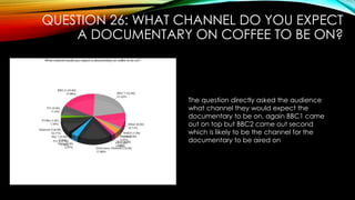 QUESTION 26: WHAT CHANNEL DO YOU EXPECT
A DOCUMENTARY ON COFFEE TO BE ON?
The question directly asked the audience
what channel they would expect the
documentary to be on, again BBC1 came
out on top but BBC2 came out second
which is likely to be the channel for the
documentary to be aired on
 