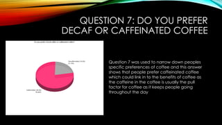 QUESTION 7: DO YOU PREFER
DECAF OR CAFFEINATED COFFEE
Question 7 was used to narrow down peoples
specific preferences of coffee and this answer
shows that people prefer caffeinated coffee
which could link in to the benefits of coffee as
the caffeine in the coffee is usually the pull
factor for coffee as it keeps people going
throughout the day
 
