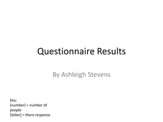 Questionnaire Results
By Ashleigh Stevens
Key:
(number) = number of
people
[letter] = there response
 