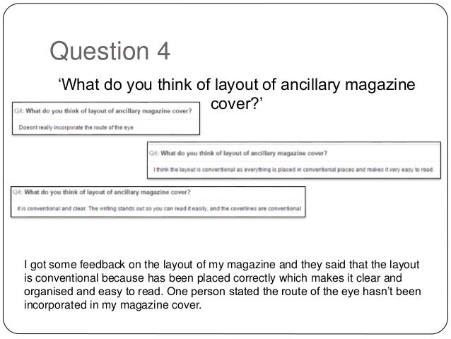 Ancillary business example image