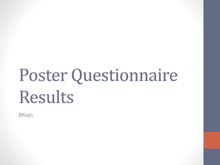Poster Questionnaire
Results
Rhian
 
