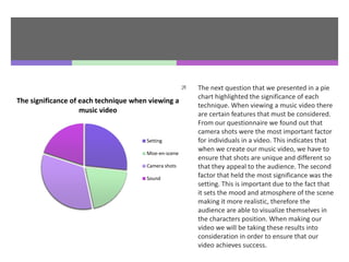  The next question that we presented in a pie
chart highlighted the significance of each
technique. When viewing a music video there
are certain features that must be considered.
From our questionnaire we found out that
camera shots were the most important factor
for individuals in a video. This indicates that
when we create our music video, we have to
ensure that shots are unique and different so
that they appeal to the audience. The second
factor that held the most significance was the
setting. This is important due to the fact that
it sets the mood and atmosphere of the scene
making it more realistic, therefore the
audience are able to visualize themselves in
the characters position. When making our
video we will be taking these results into
consideration in order to ensure that our
video achieves success.
The significance of each technique when viewing a
music video
Setting
Mise-en-scene
Camera shots
Sound
 