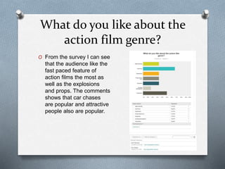 What do you like about the
action film genre?
O From the survey I can see
that the audience like the
fast paced feature of
action films the most as
well as the explosions
and props. The comments
shows that car chases
are popular and attractive
people also are popular.
 