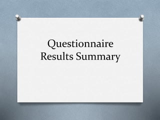 Questionnaire
Results Summary
 