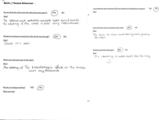 Questionnaires